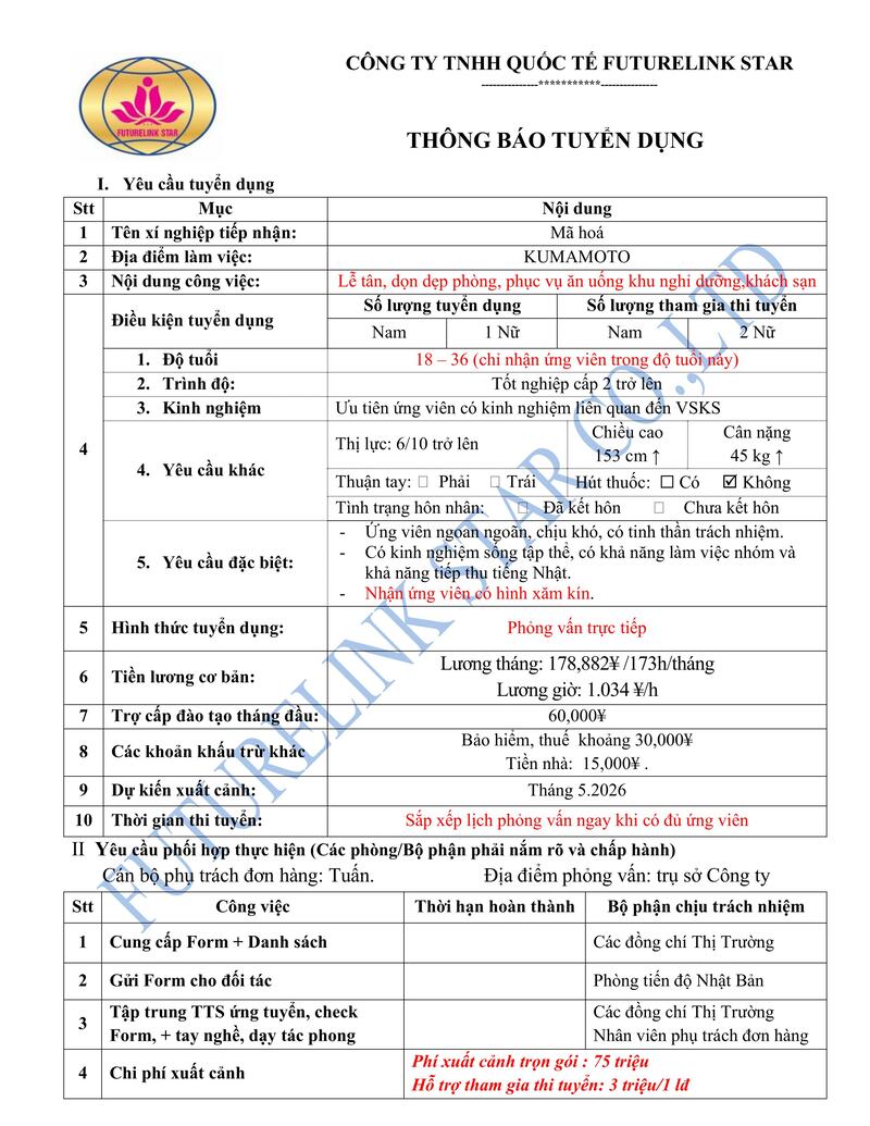 Tuyển 2 Nữ - Lễ tân, dọn dẹp phòng, phục vụ ăn uống khu nghỉ dưỡng, khách sạn
