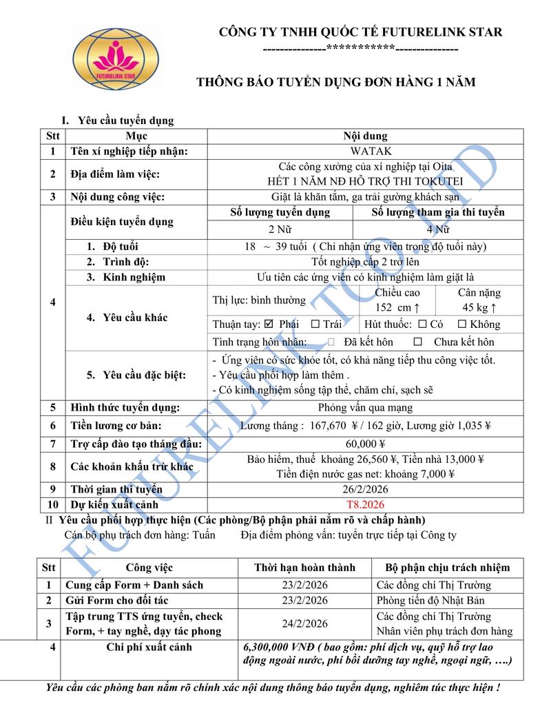 Tuyển 4 Nữ - Giặt là khăn tắm, ga trải gường khách sạn