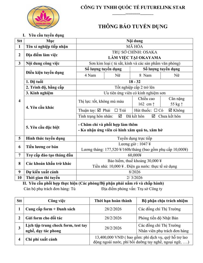 Tuyển 8 Nam - Sơn kim loại (Tủ sắt, kính và các sản phẩm văn phòng)