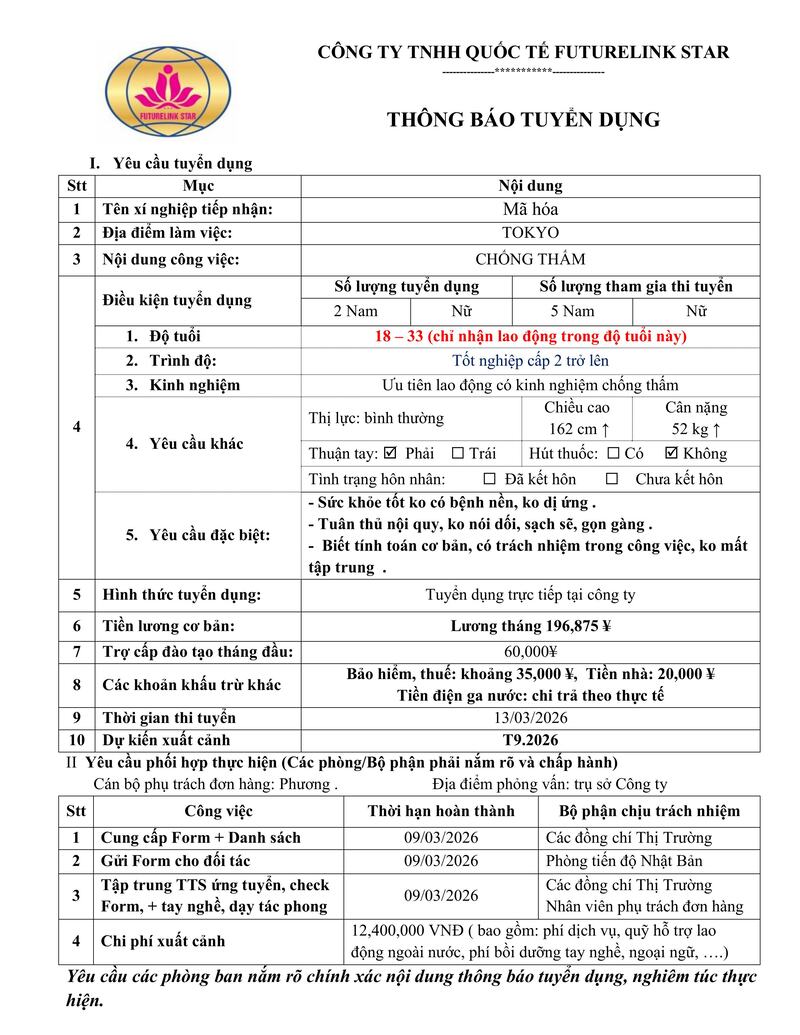 Tuyển 5 Nam - Đơn hàng chống thấm