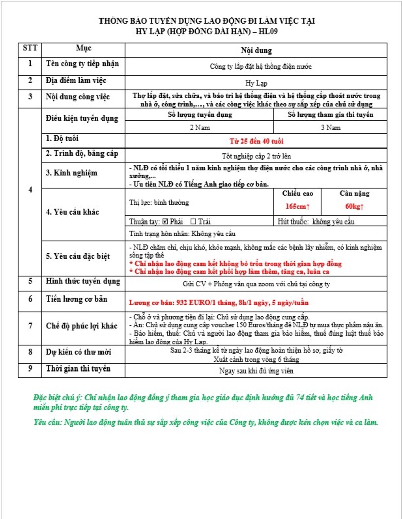 Tuyển 2 nam, công ty lắp đặt hệ thống điện nước