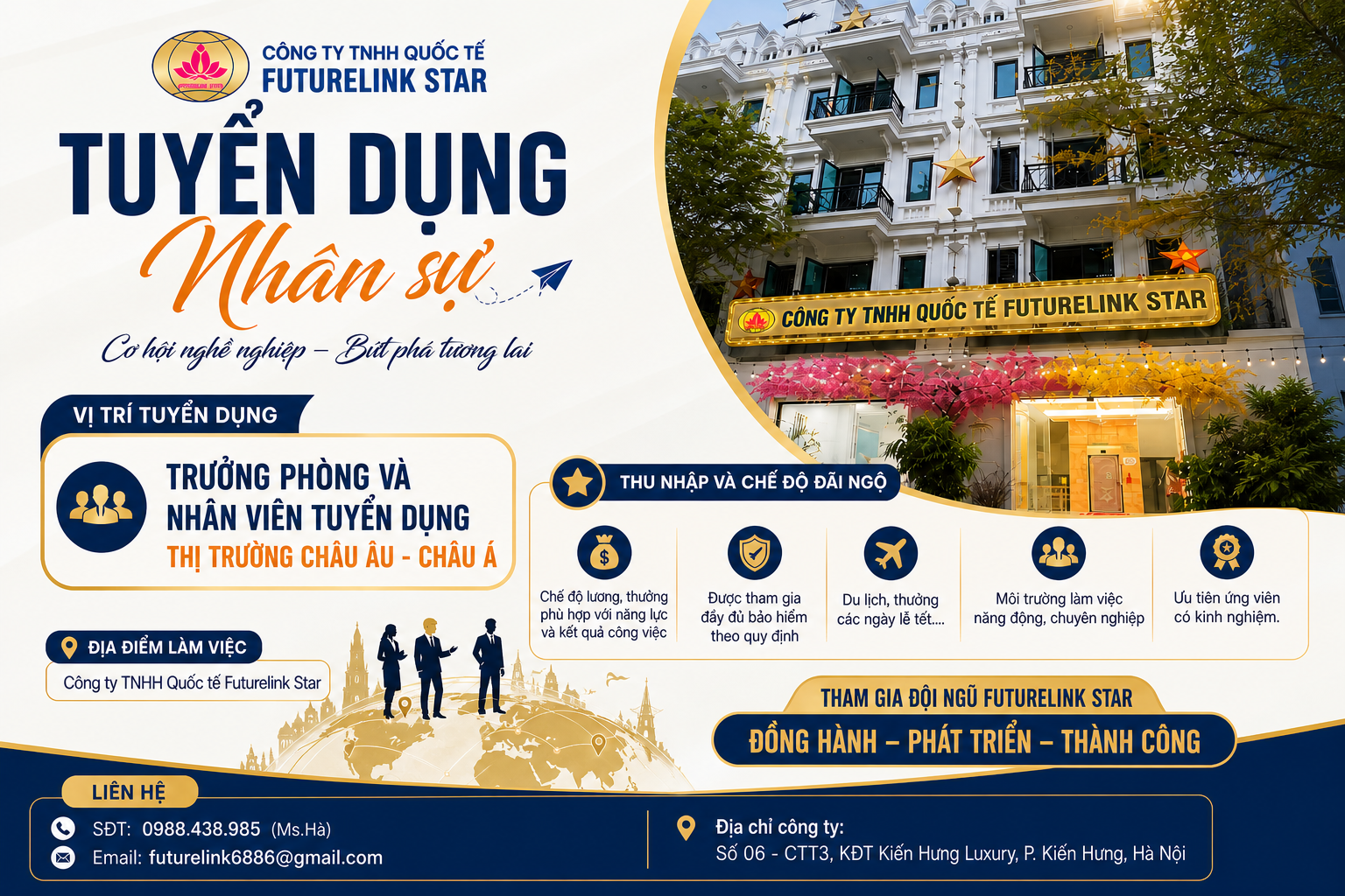 Futurelink Star tuyển dụng trưởng phòng và nhân viên phát triển thị trường các nước Châu Âu, Châu Á