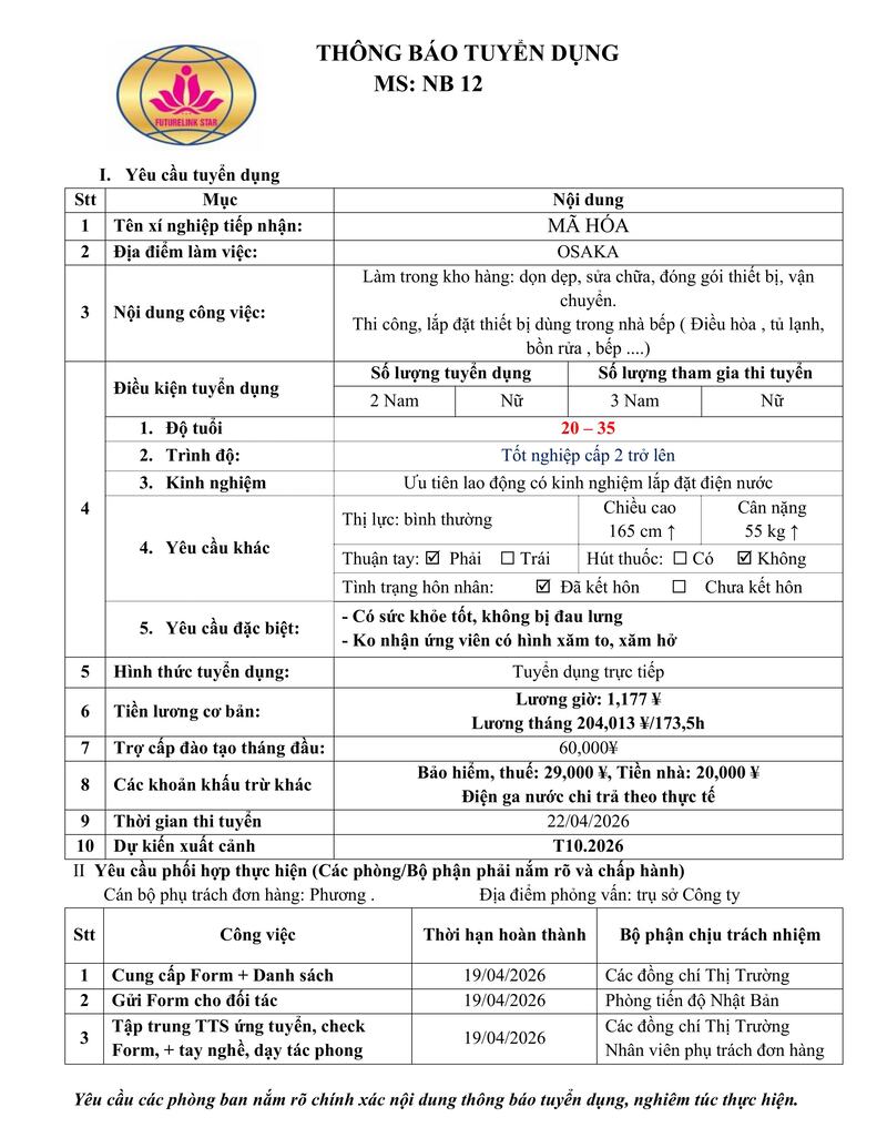 Tuyển 3 Nam - Làm trong kho hàng và thi công lắp đặt thiết bị dùng trong nhà bếp