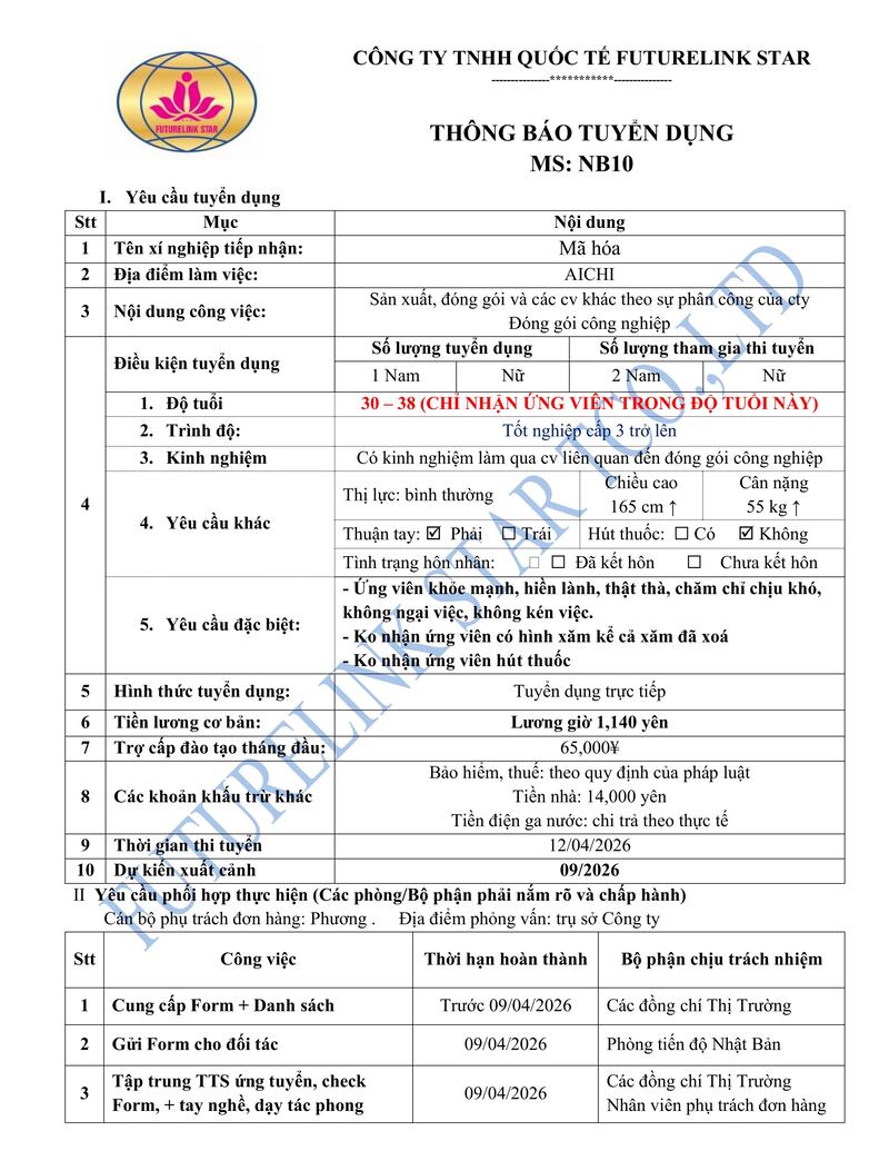 Tuyển 2 Nam - Sản xuất, đóng gói công nghiệp