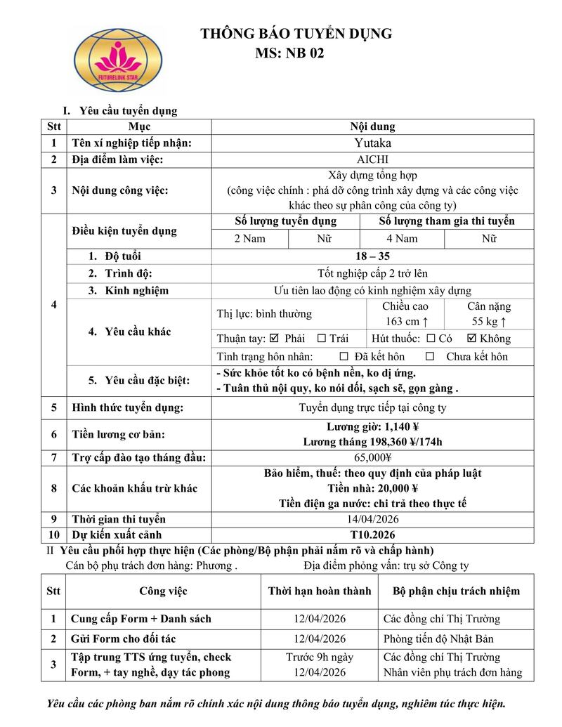 Tuyển 4 Nam - Xây dựng tổng hợp
