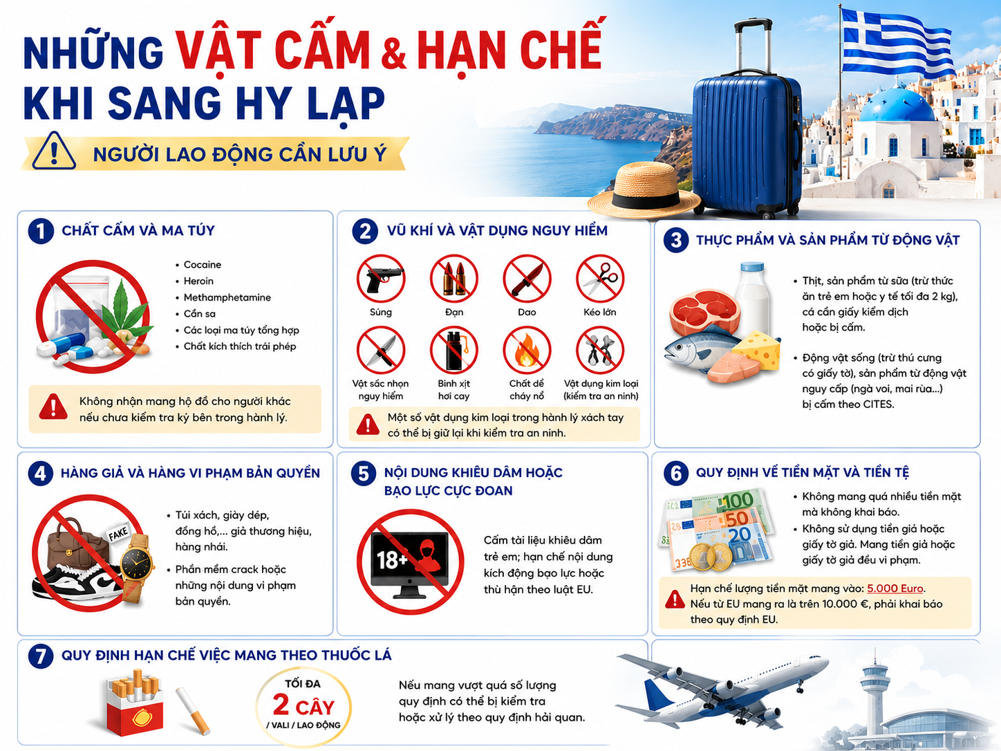 Những vật cấm và hạn chế khi sang Hy Lạp