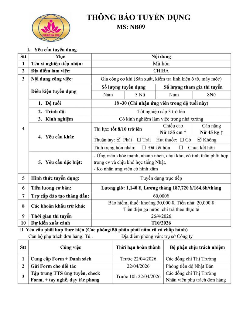 Tuyển 8 Nữ - Gia công cơ khí ChiBa