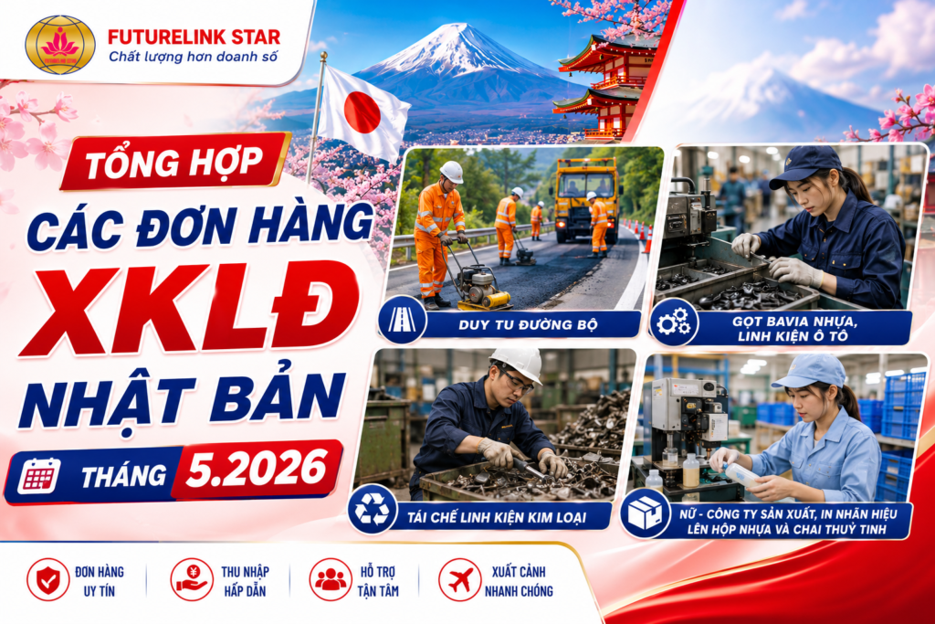 Tổng hợp các đơn hàng xuất khẩu lao động tháng 5 năm 2026