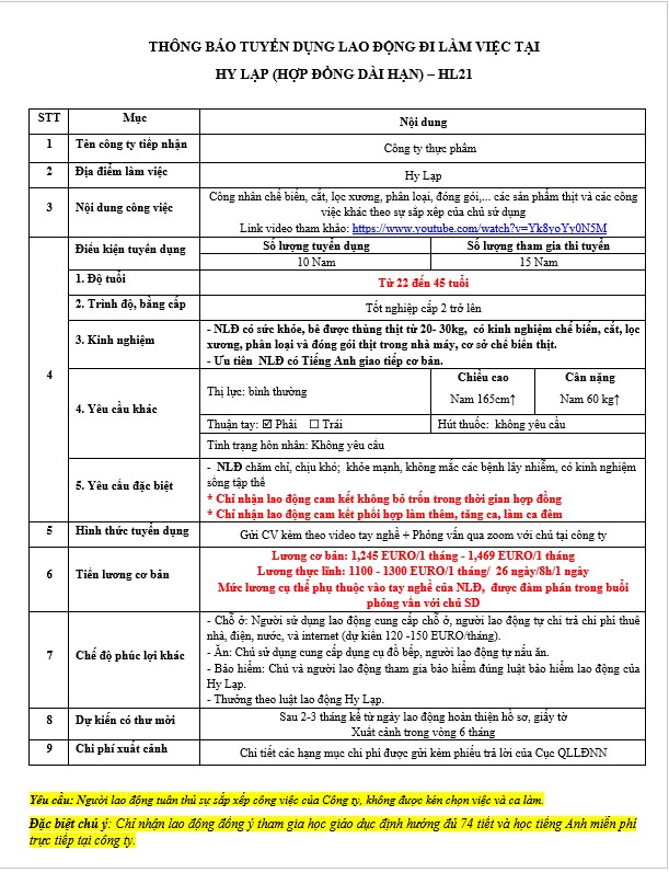 Tuyển 15 Nam - Công nhân chế biến, cắt lọc xương, phân loại, đóng gói các sản phẩm thịt - Công ty thực phẩm - HL21