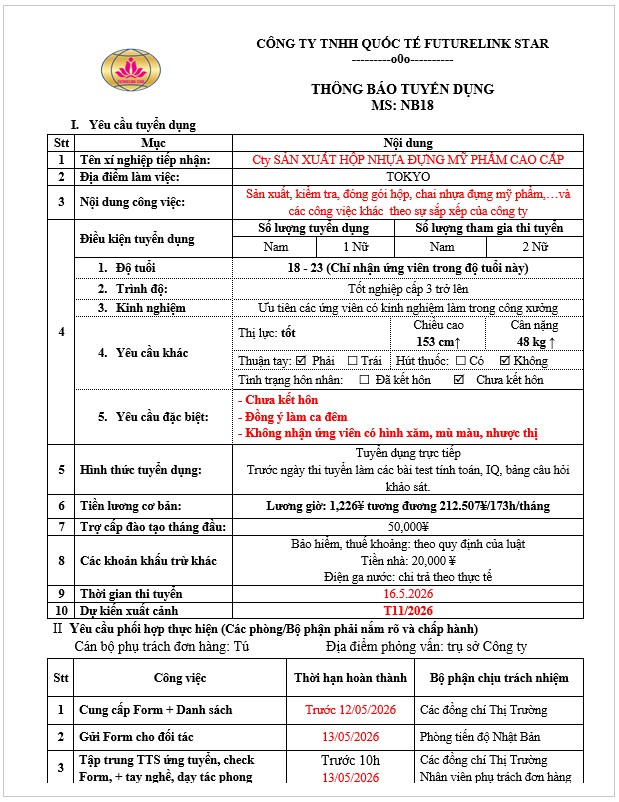 Tuyển 2 Nữ, công ty sản xuất hộp nhựa đựng mỹ phẩm cao cấp