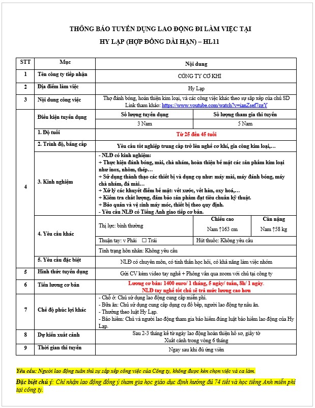 Tuyển 5 Nam - Thợ đánh bóng và hoàn thiện kim loại