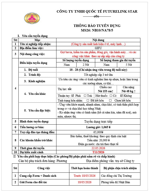 Tuyển 5 Nữ - Gọt bavia, công ty sản xuất linh kiện ô tô, máy lạnh