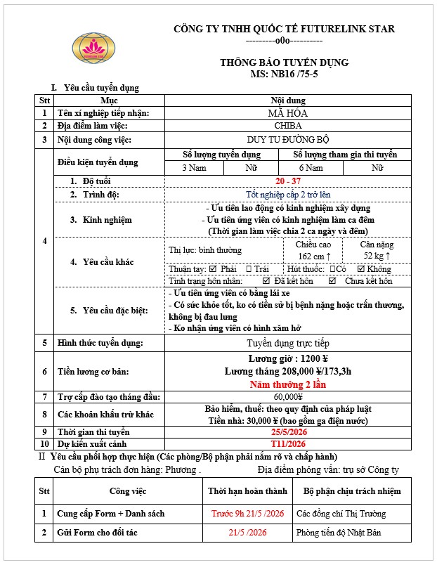 Tuyển 6 Nam - Duy tu đường bộ