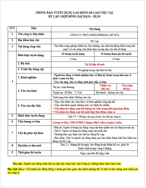 Tuyển 6 Nam - Thợ điện công nghiệp - Công ty phomai - HL20