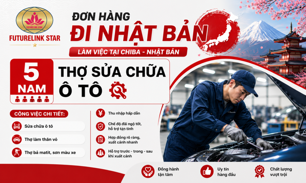 Tuyển 5 nam - thợ sửa chữa ô tô