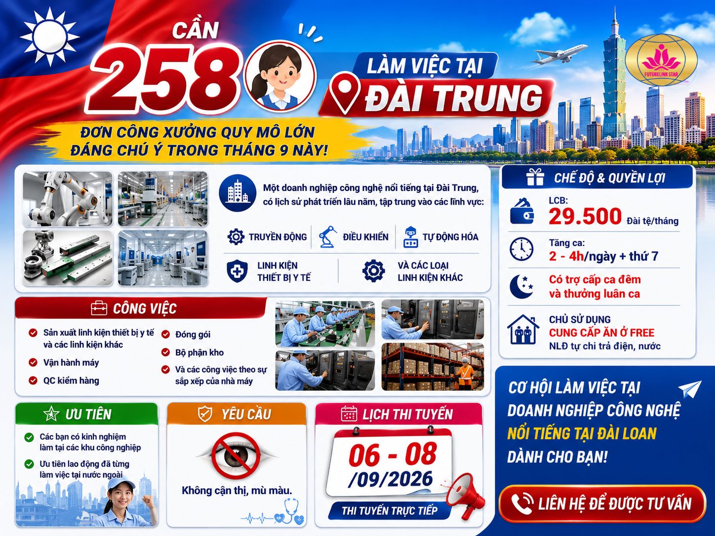 Futurelink star tuyển dụng 258 lao động Nữ làm việc tại công ty Thượng Ngân - Đài Trung