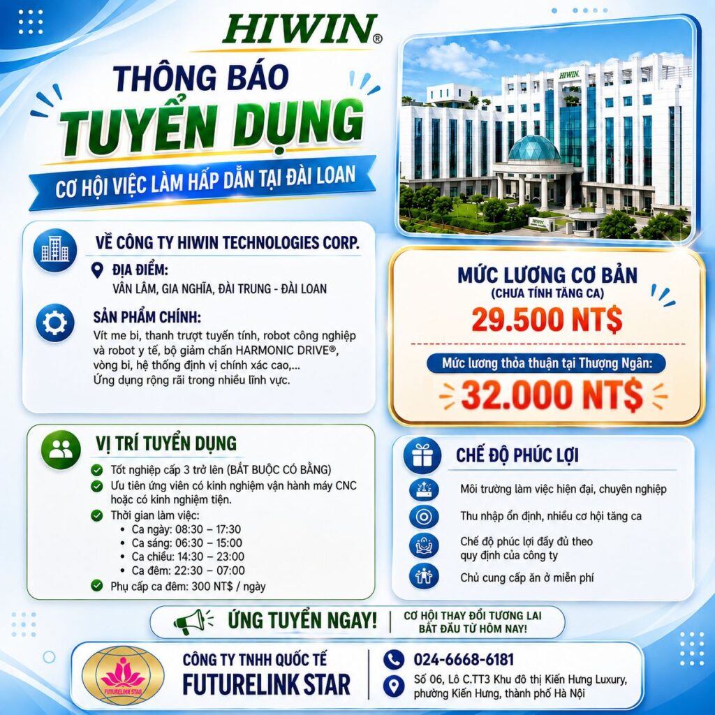 Công ty Thượng Ngân tuyển dụng tại Việt Nam